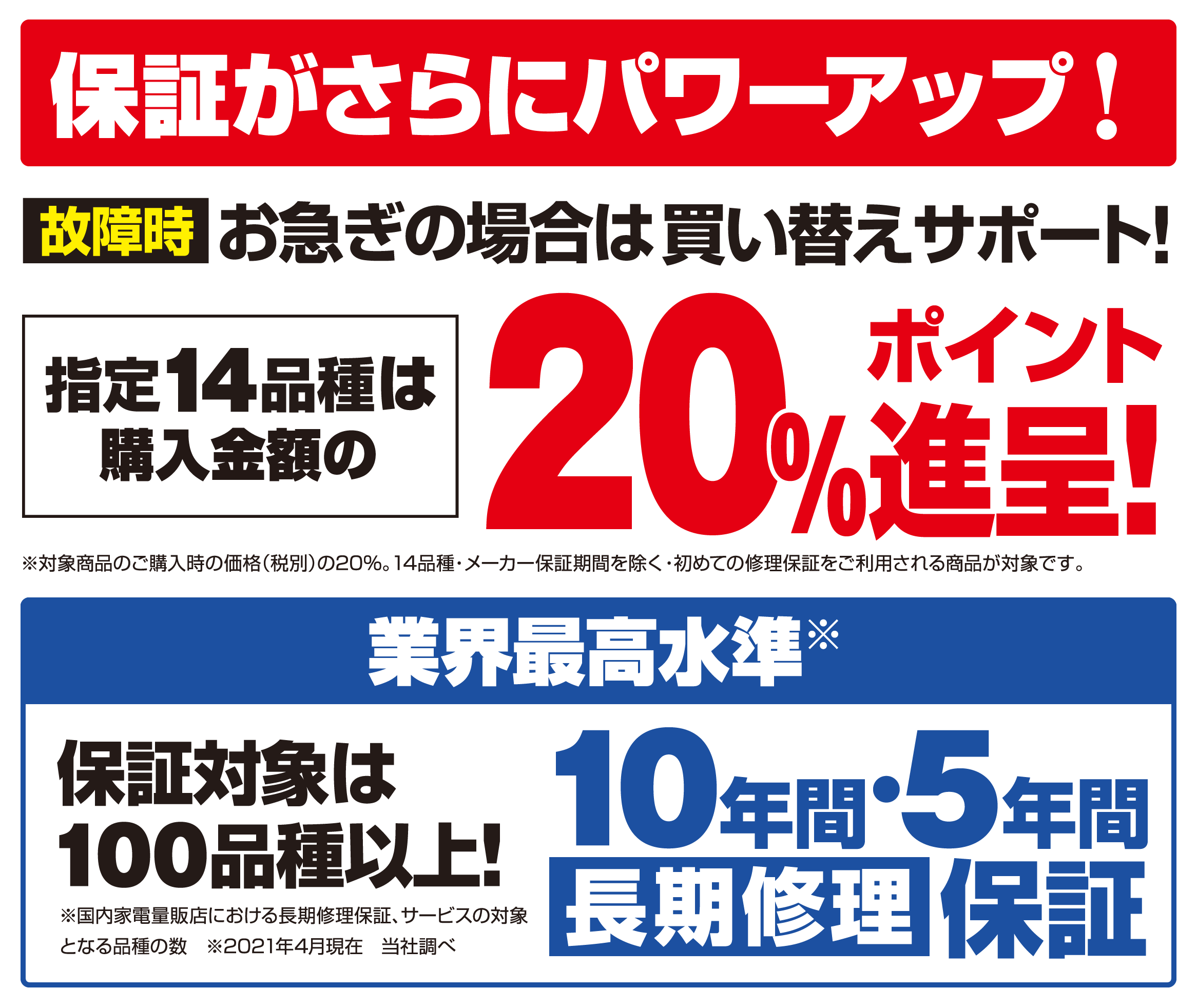 保証がさらにパワーアップ